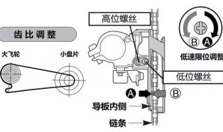 山地车变速器调整